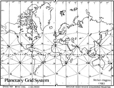 planetary grid system